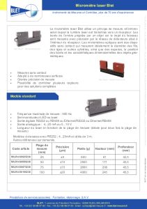 Micromtre Laser BLET