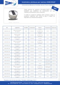 Sonde d'humidit cylindrique pour matriaux BLET