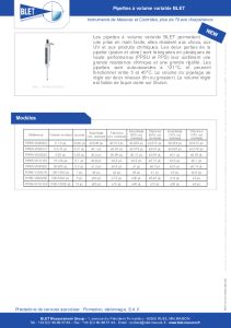 Pipettes  volume variable BLET