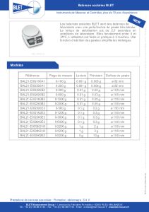 Balances de laboratoire BLET