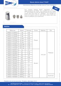 Masses talons classe F1 BLET