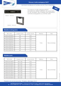 Niveaux  bulle analogiques BLET