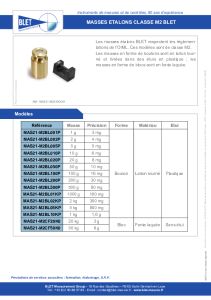 Masses talons classe M2 BLET