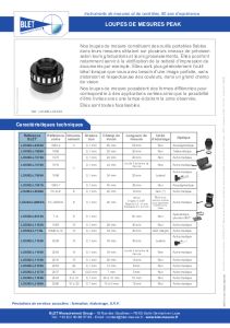 Loupes de mesure Peak - BLET