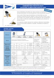 Humidim�tres pour Aliments BLET