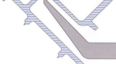 Mesureurs KROEPLIN - Fabrication spciale
