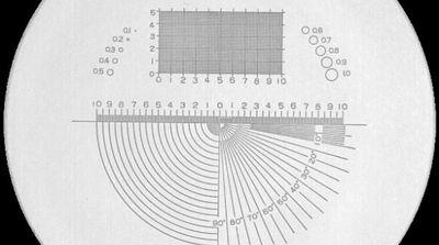Echelles de mesure pour microscopes et loupes PEAK