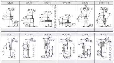 Touches de Mesure - Comparateurs