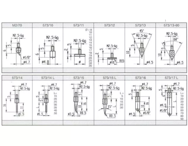 Description