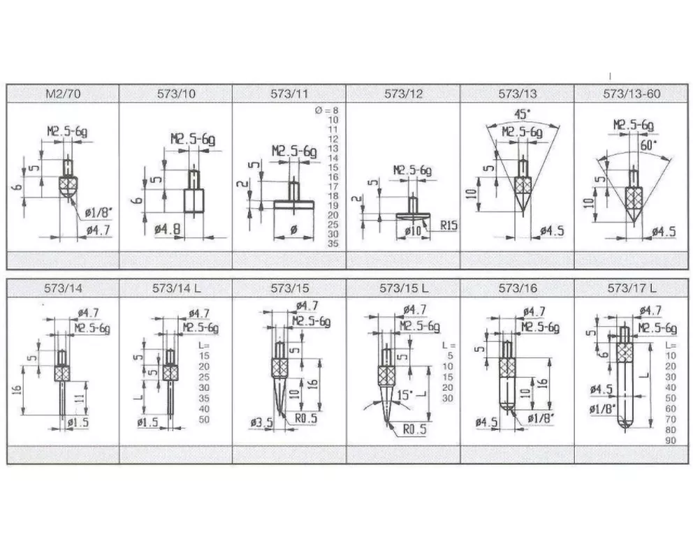 Description